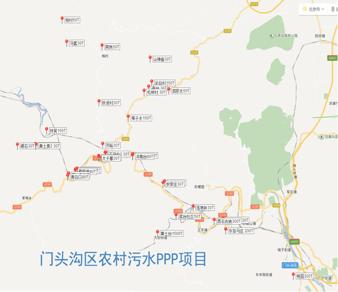 市政工程項目-1